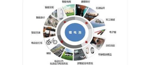 OA企業(yè)領(lǐng)導案例分分享