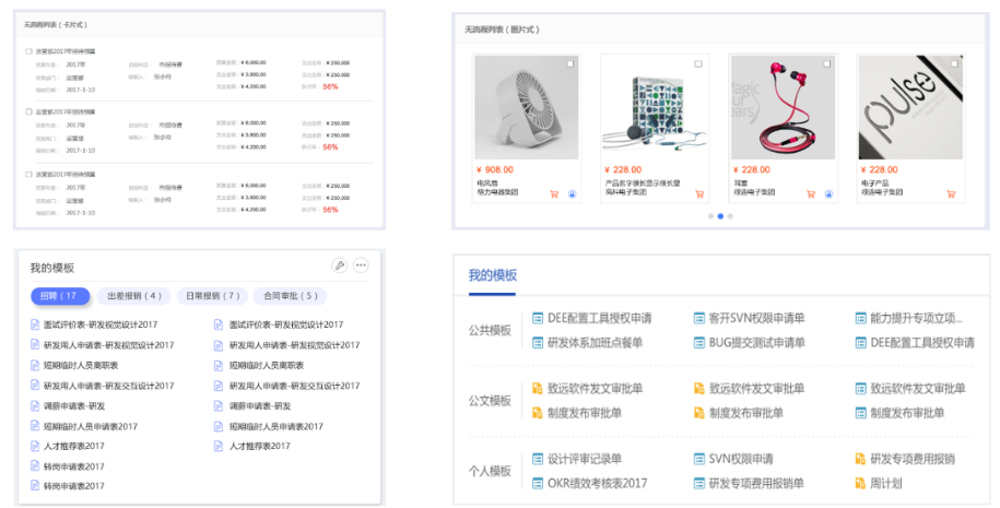 OA門(mén)戶分類(lèi)報(bào)表類(lèi)