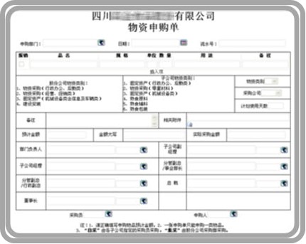 白酒行業(yè)的采購計(jì)劃-oa物資申購