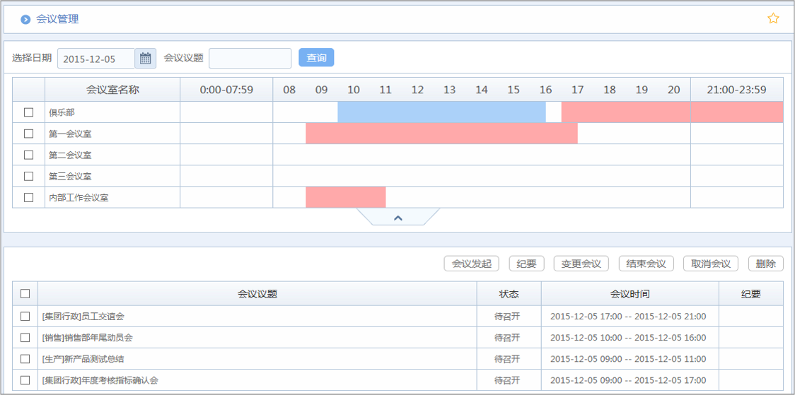 OA會議室管理員能夠對管理的會議室的全部會議做管理。