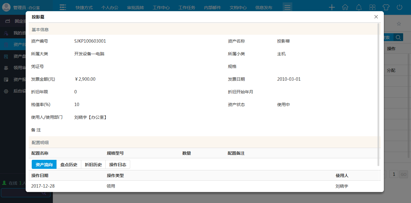 OA初創(chuàng)階段傳統(tǒng)投行團(tuán)隊“個性化”的管理模式越來越不能適