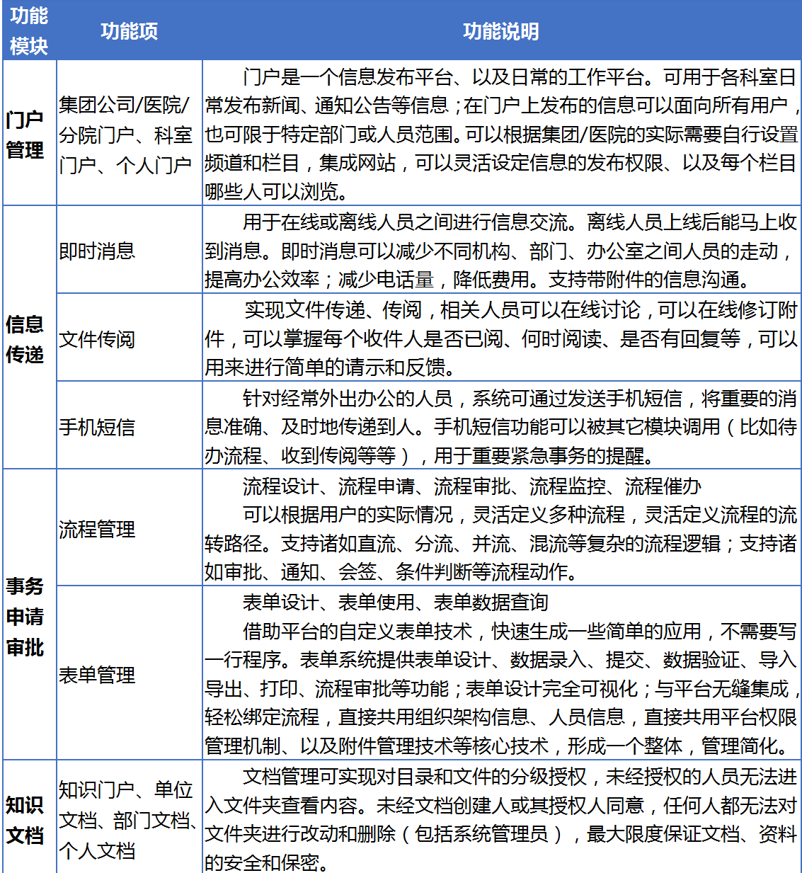 四川省蜀通勘察基礎(chǔ)工程有限責任公司 四川省蜀通勘察基礎(chǔ)工程有限責任公司