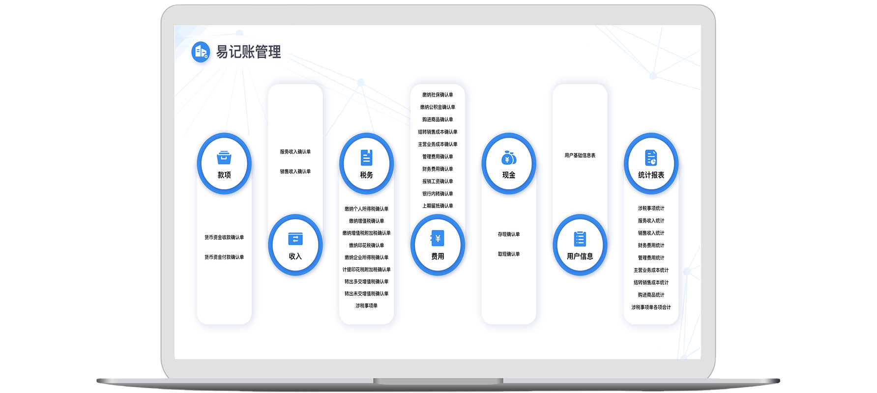 如何加強(qiáng)對異地分子公司的財(cái)務(wù)監(jiān)控與風(fēng)險(xiǎn)防范？
