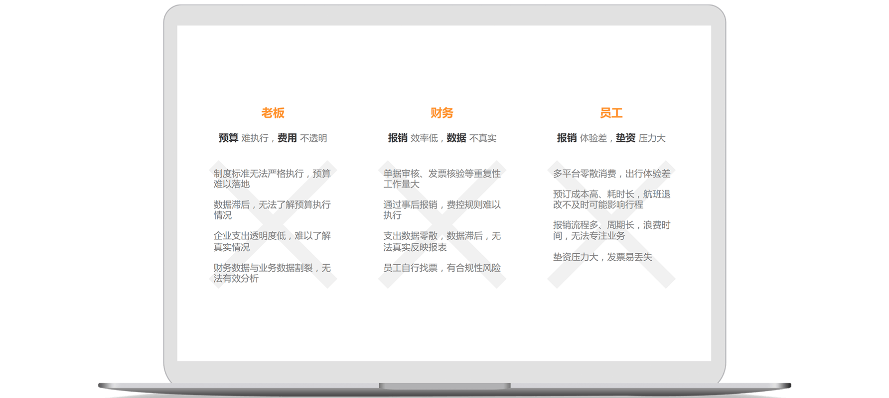 怎么利用報銷管理系統(tǒng)來提升對費用的管控？