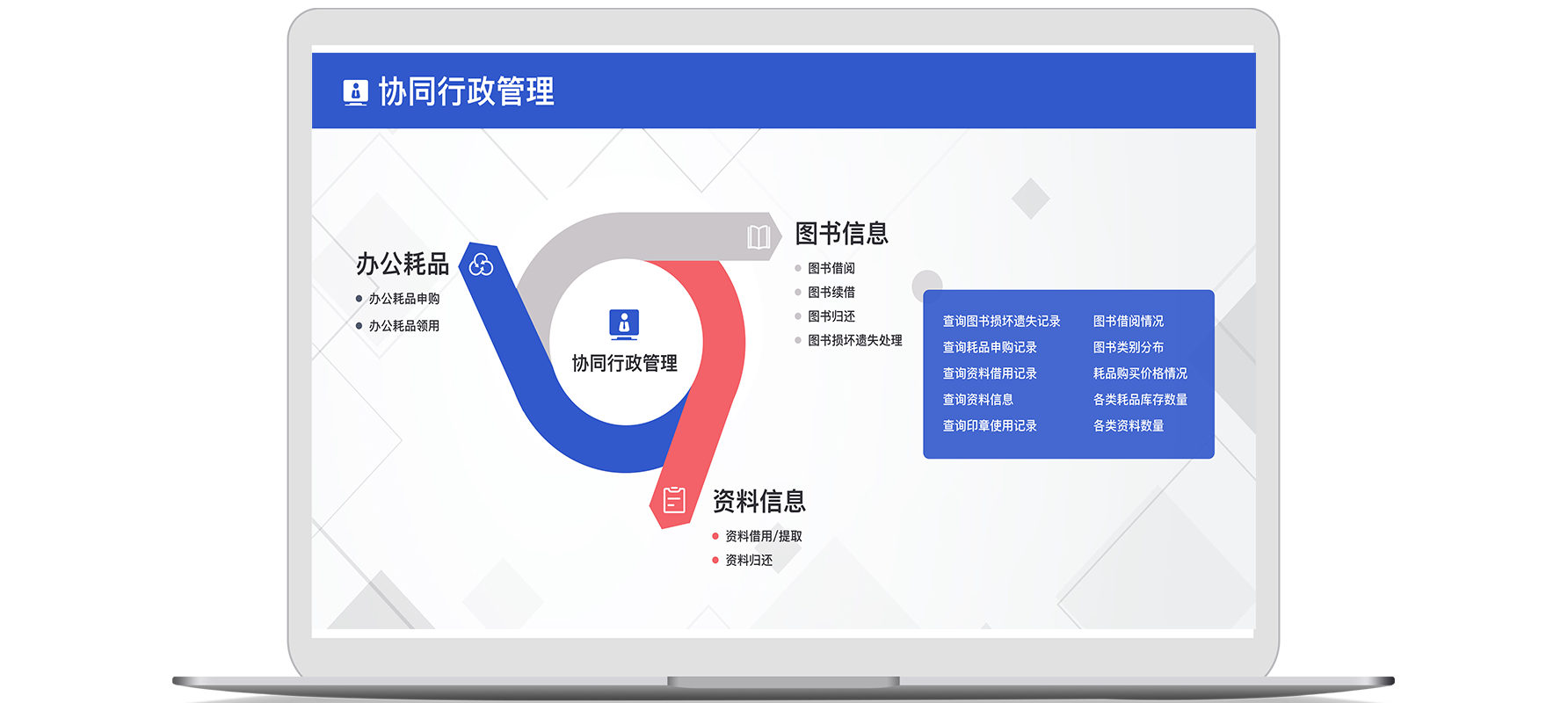 如何加強(qiáng)公司制度化管理與重大信息管控? 如何加強(qiáng)公司制度化管理與重大信息管控?