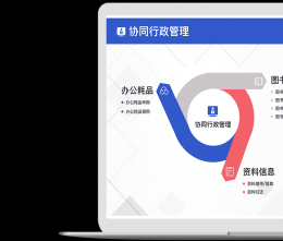 如何加強(qiáng)公司制度化管理與重大信息管控？