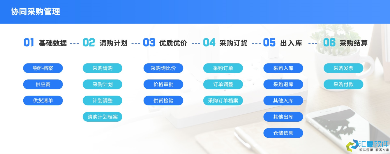 OA對(duì)于企業(yè)有哪些實(shí)用功能？